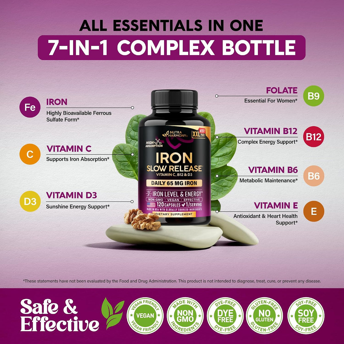 NutraHarmony iron supplement package with vitamin blend details