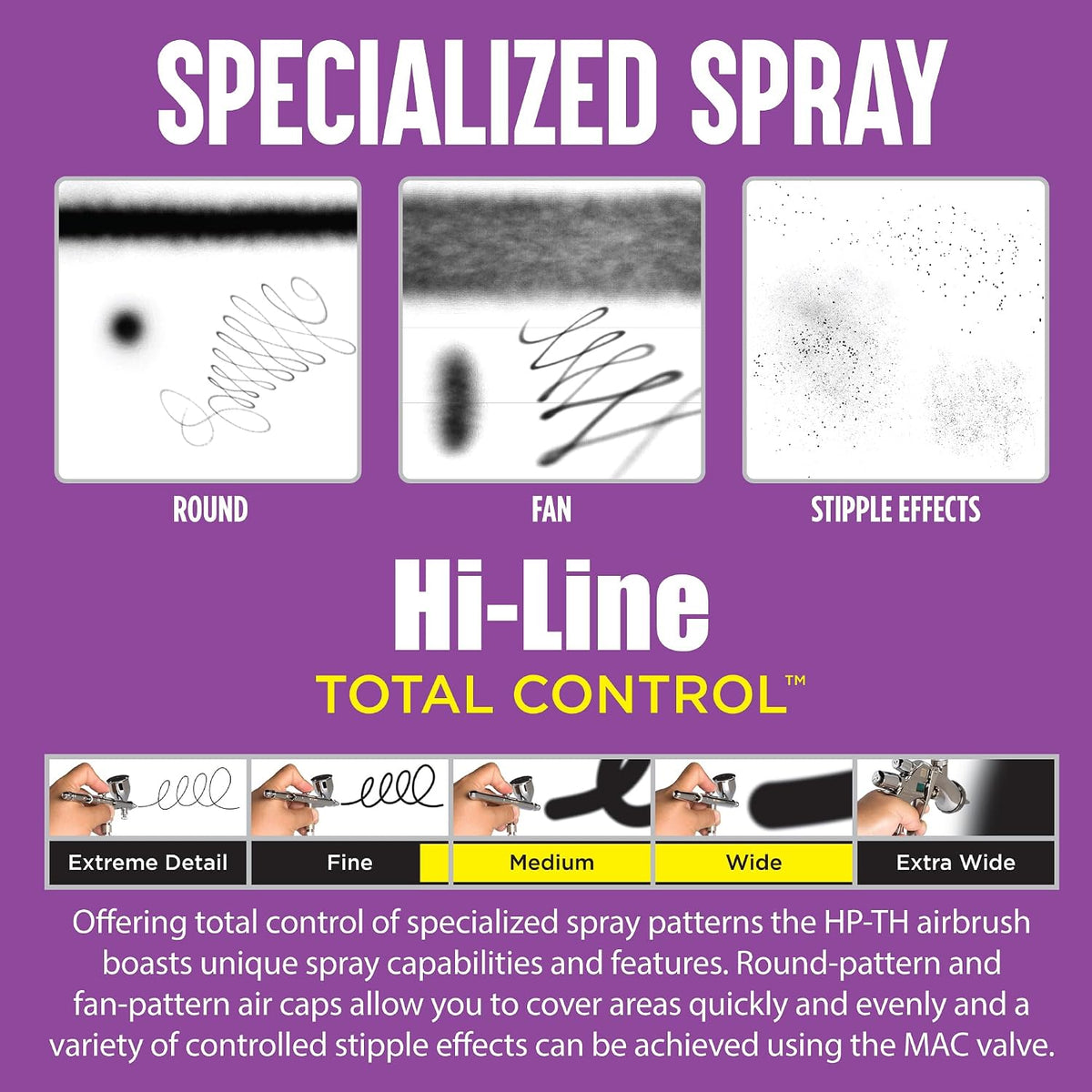 Iwata HP-TH dual action airbrush highlighting round and fan air caps