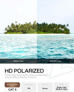 Mryok replacement lenses angle view in brown tint