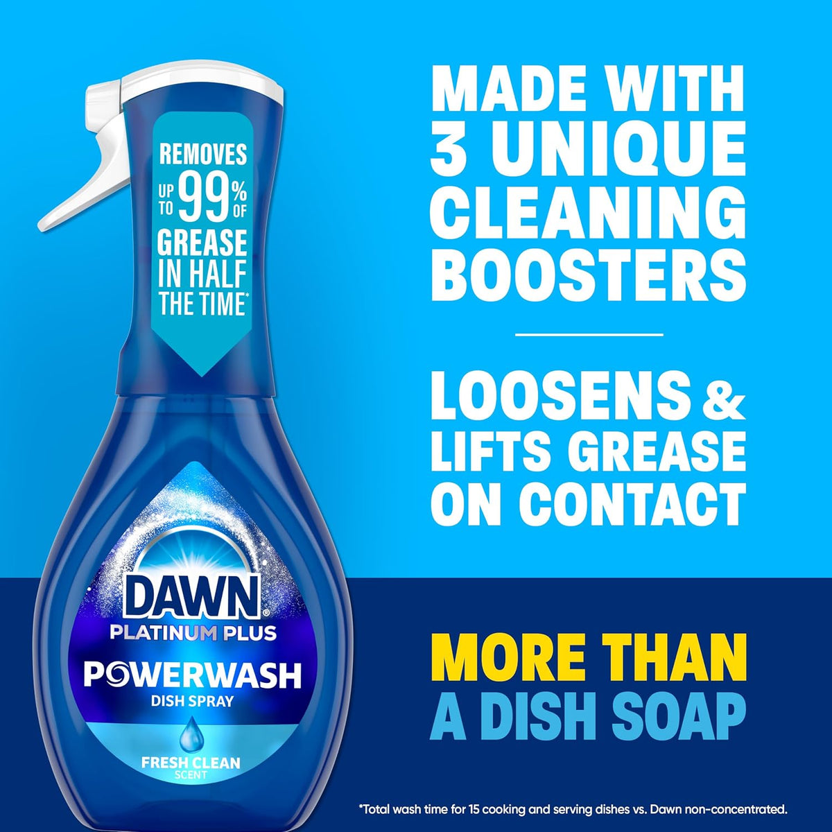 Dawn dish soap spray continuous foam nozzle trigger detail for kitchen grease cleaning