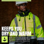 Pioneer waterproof safety jacket reflective tape detail