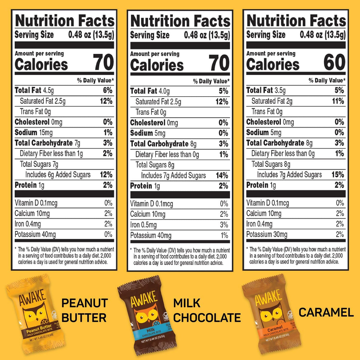 Awake Caffeinated Chocolate 50mg caffeine branding