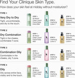 Clinique Dramatically Different Moisturizing Gel | Oil-Free Face Moisturizer For Combination Oily to Oily Skin Types | Step 1 in 3-Step Skin Care Routine - Image 10