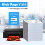 LCL 70 milliliters dye ink bottles close up shot
