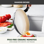 GreenPan Rio Advanced 8" Frying Pan Skillet, Ceramic Nonstick PFAS-Free, Induction Ready, Dishwasher and Oven Safe, Black - Image 2