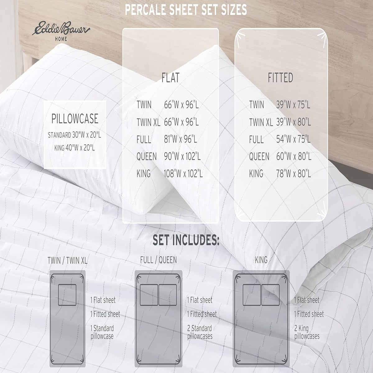 Standard pillowcases included in Eddie Bauer queen bedding set