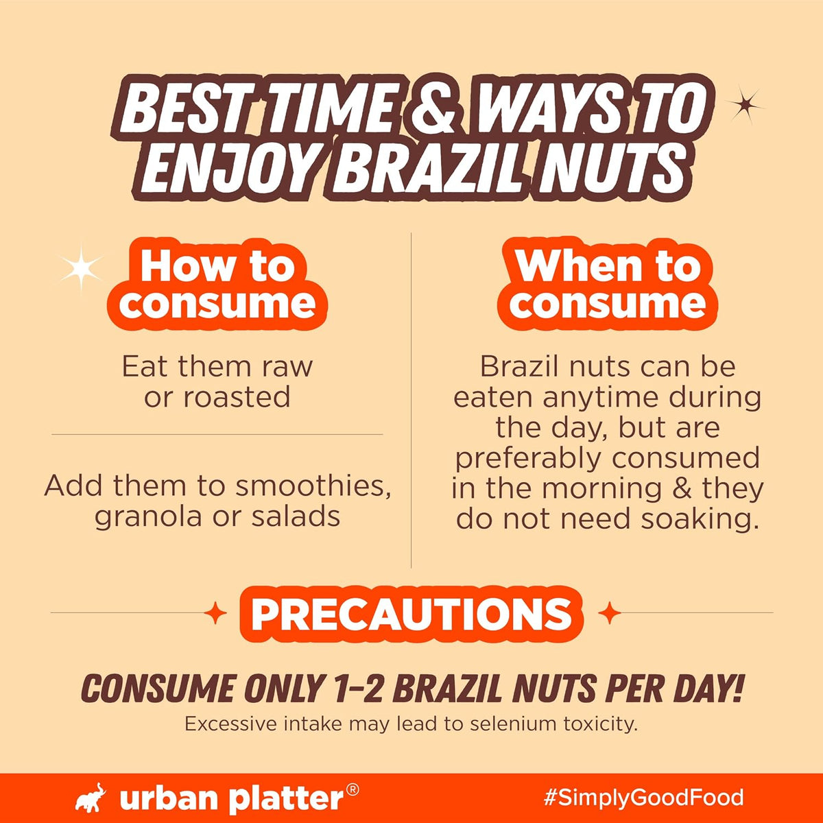 Raw Brazil nuts displayed for healthy snacking