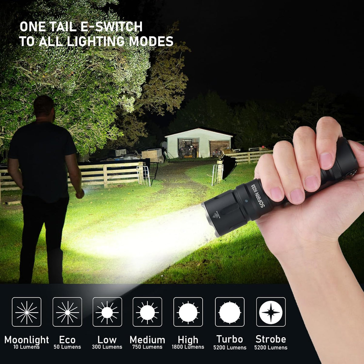 CSTEBOKE Sofirn SC33 LED flashlight side profile highlighting aluminum body knurling.