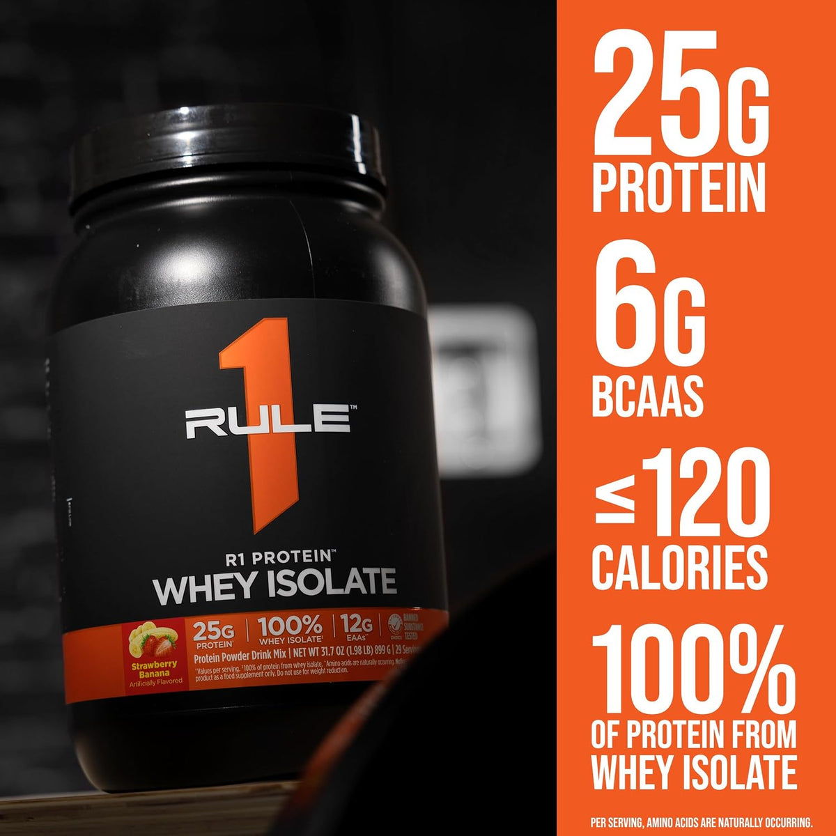 Rule 1 Proteins R1 Protein packaging side profile