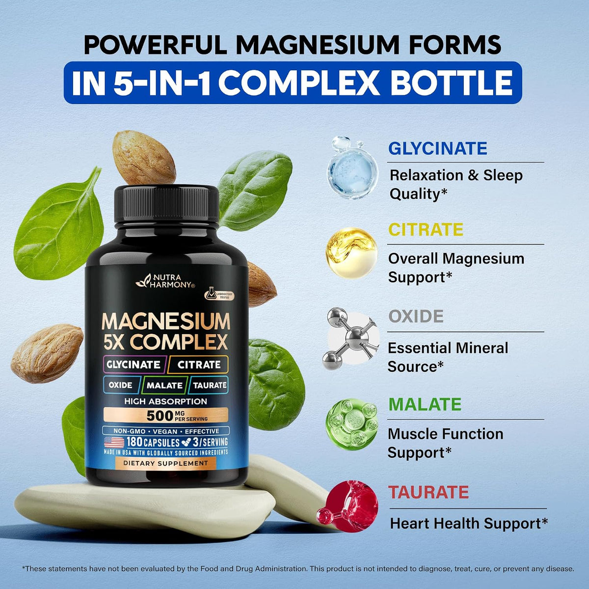 Nutraharmony magnesium health support highlights