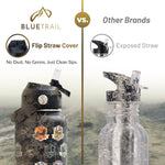 BlueTrail 50 states travel bottle showing hygienic mouthpiece dust cover