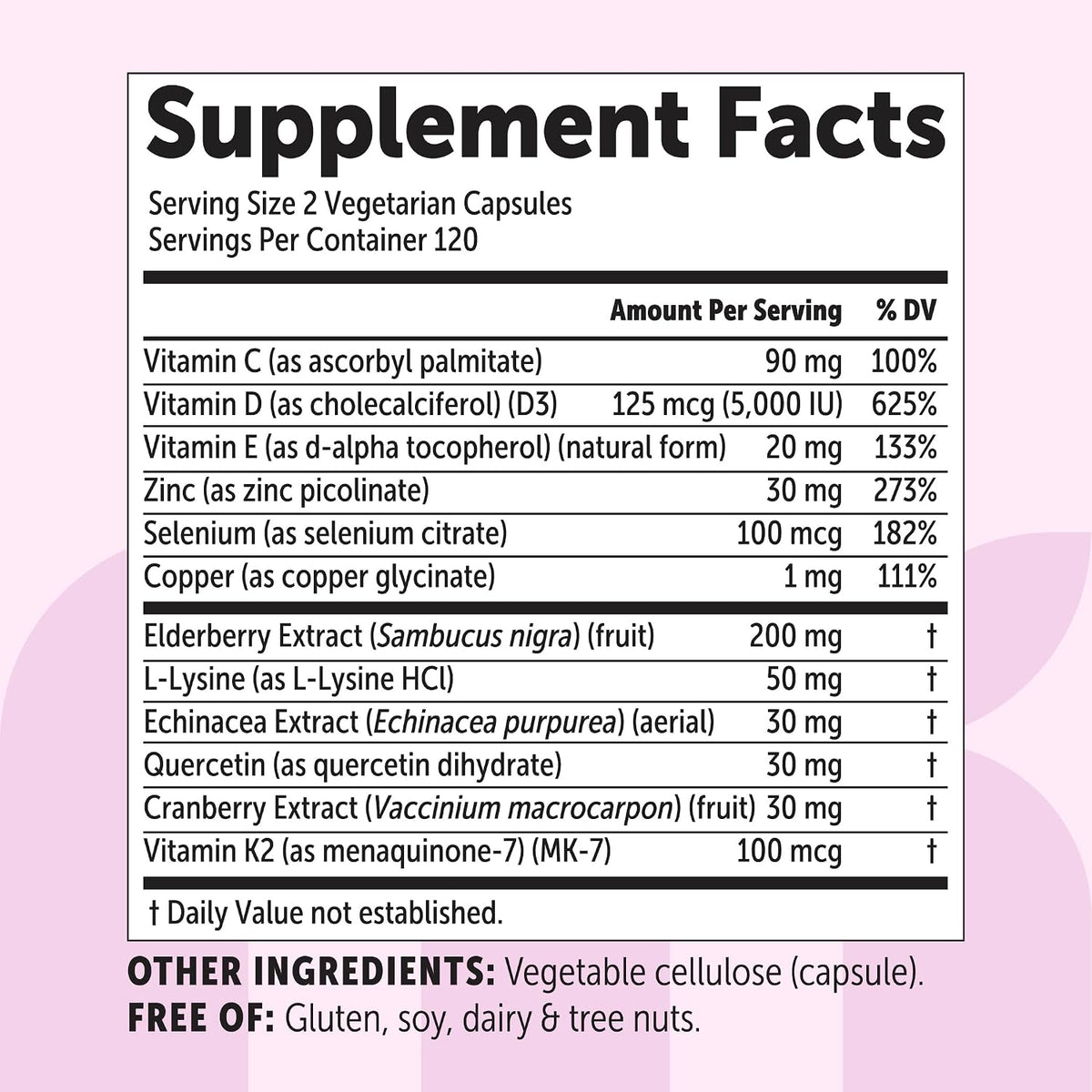 Micro Ingredients zinc 12-in-1 complex supplement facts label and ingredient breakdown