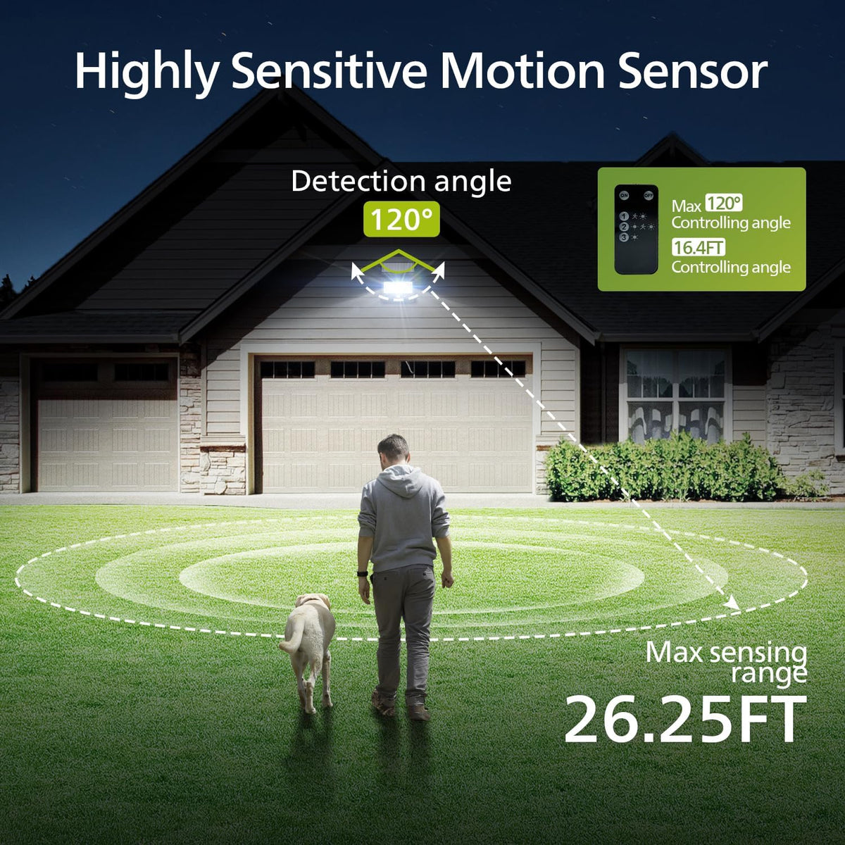 Philips solar security light waterproof housing design