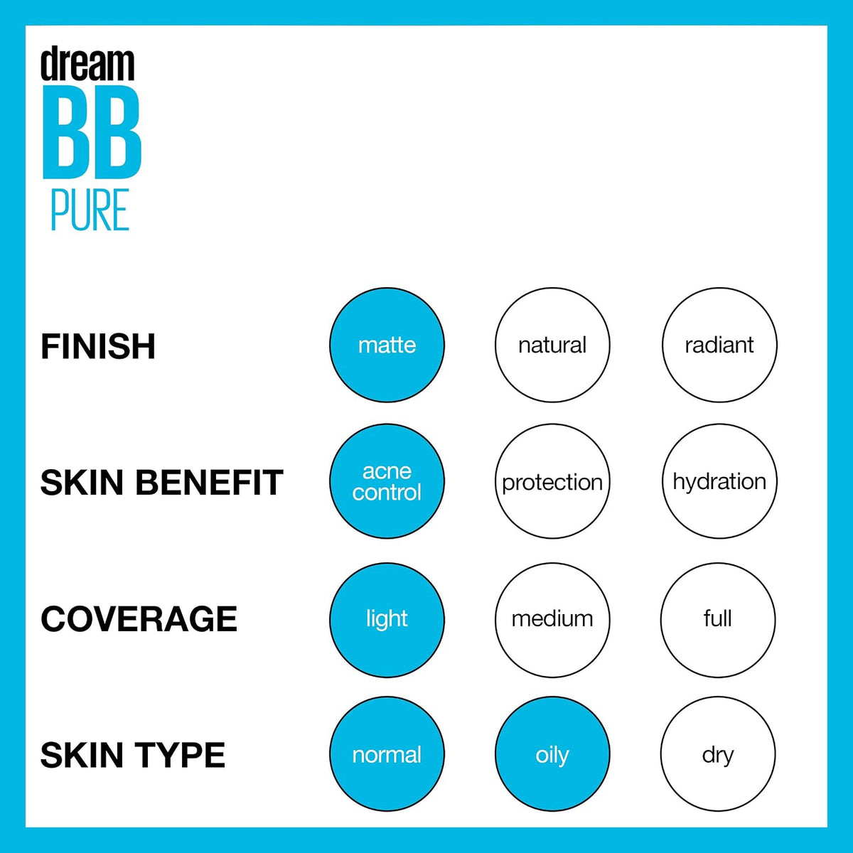 Close up of 2% salicylic acid label on Maybelline BB cream