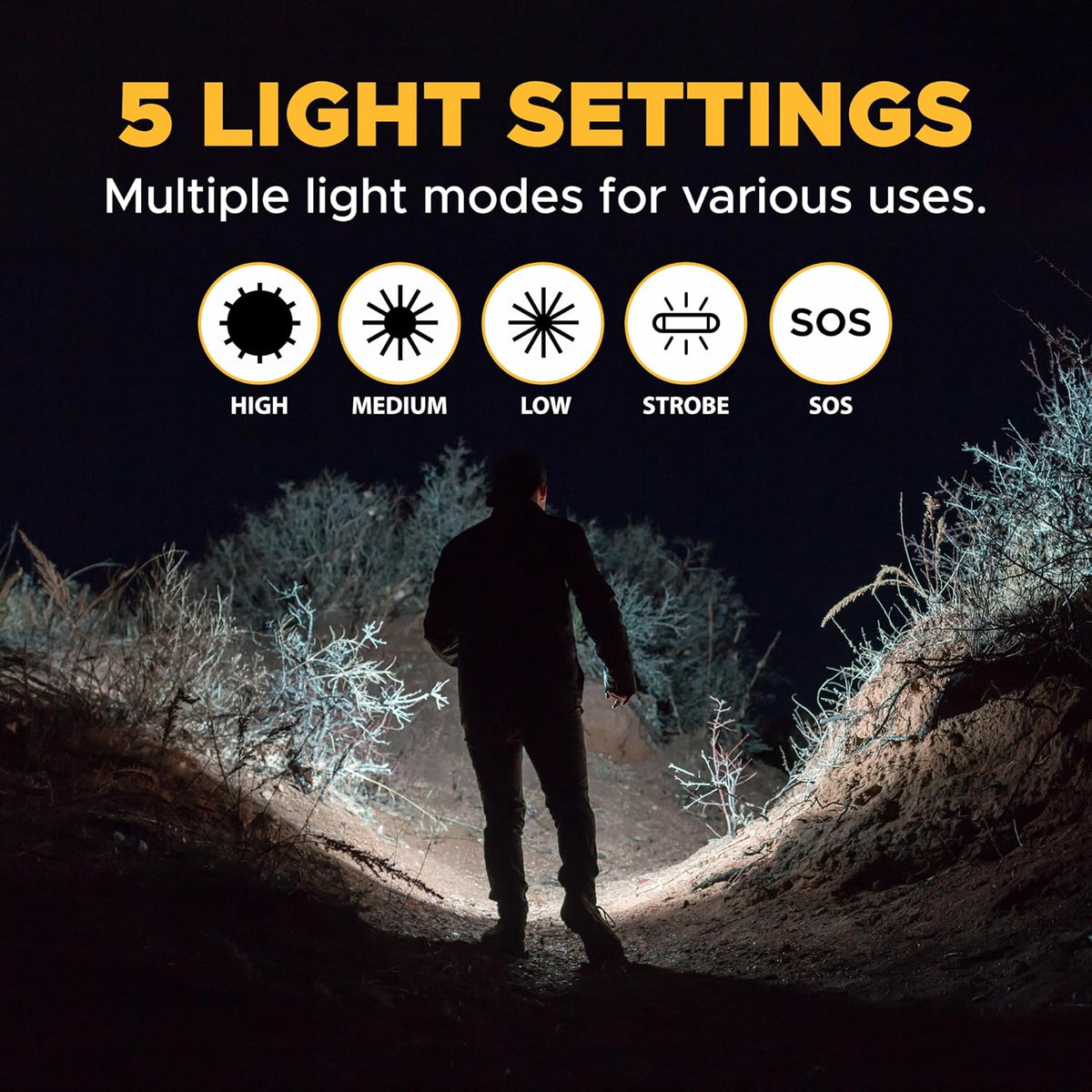 250000 Lumens Bright LED Rechargeable Flashlight 5 Modes Tactical Camping Fast Charging Waterproof (XHP50) - Image 9