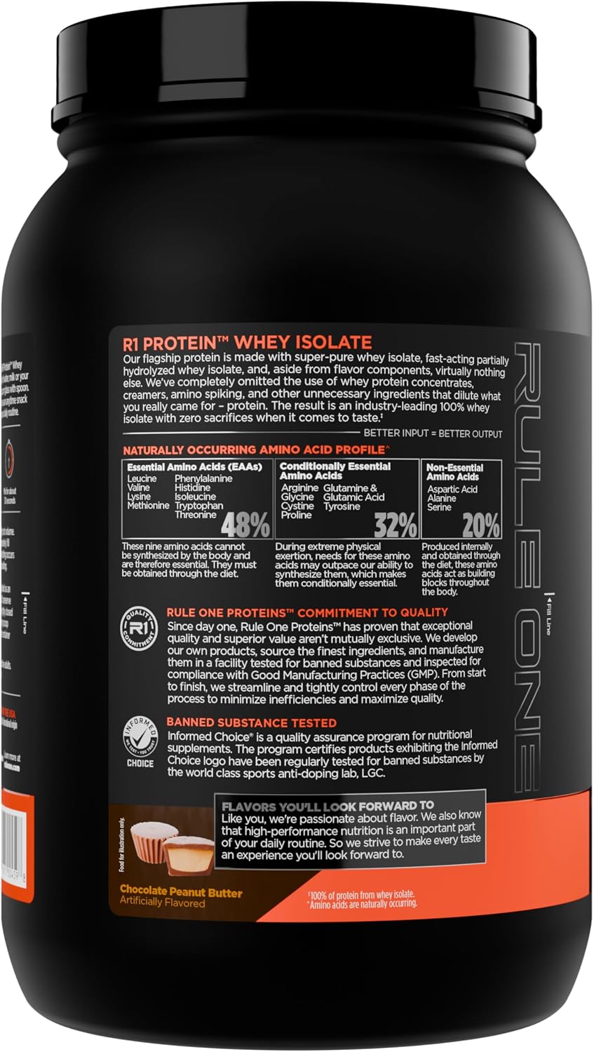 Rule 1 Proteins R1 Protein powder texture and scoop view