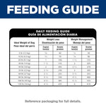 Hill's Science Diet Adult Perfect Weight & Joint Support Dry Dog Food, Chicken, 3.5 lb. Bag - Image 10
