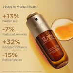 Clarins Double Serum dual phase chamber design