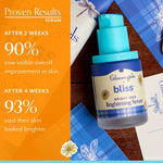 Close-up of the Bliss Bright Idea Brightening Serum with blue pump dispenser and plaid details.