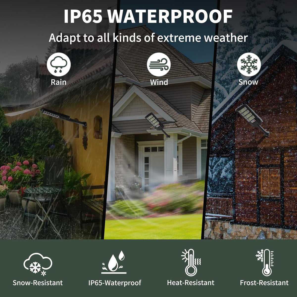 Lendro waterproof LED flood light mounted on exterior house wall
