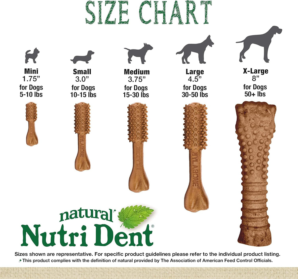 Nylabone Nutri Dent natural breath freshener and tartar control chew package