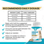 Smoked salmon and liver flavored pet vitamins back label overview