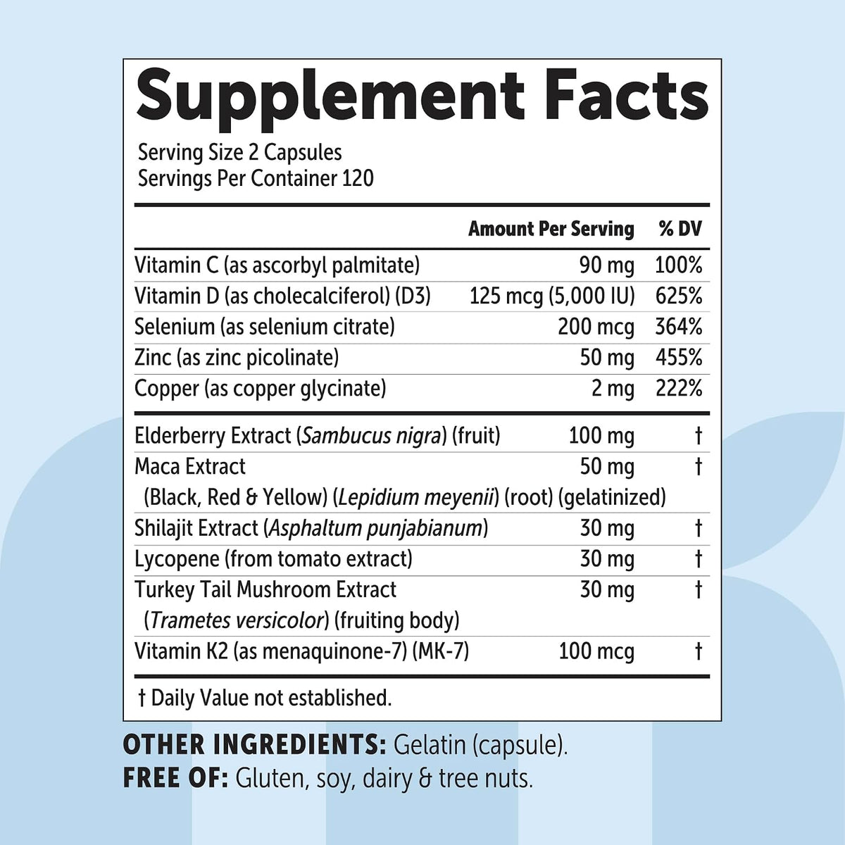 Micro Ingredients Zinc for Men capsule supplement facts label