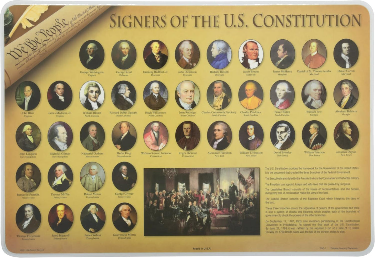 Painless Learning Civil War Generals Placemat Gettysburg Address text