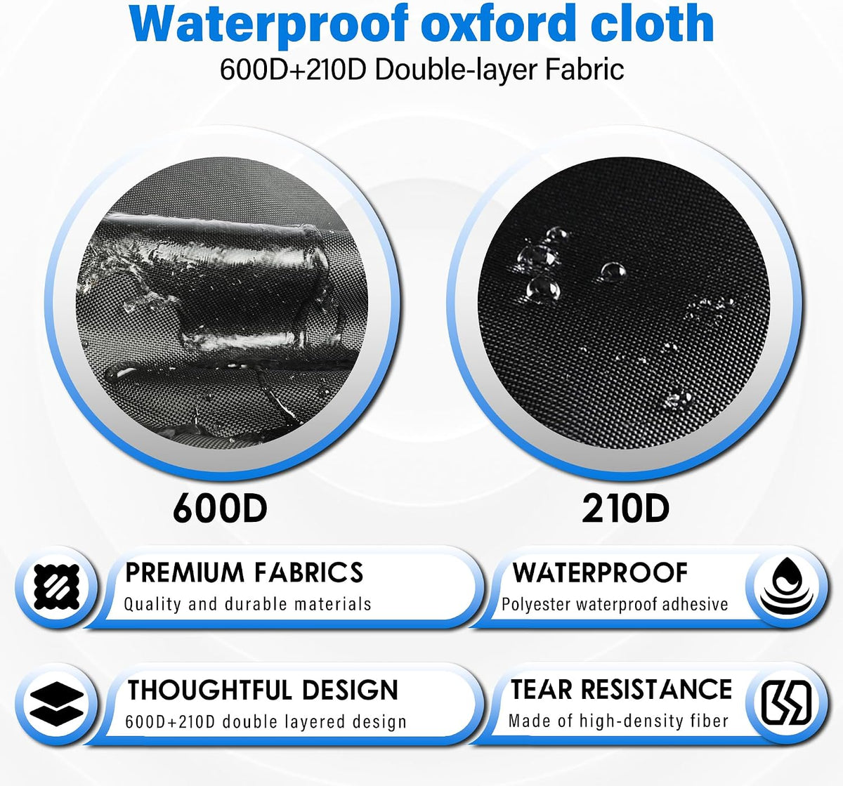 Pounaze heavy duty generator cover fabric detail