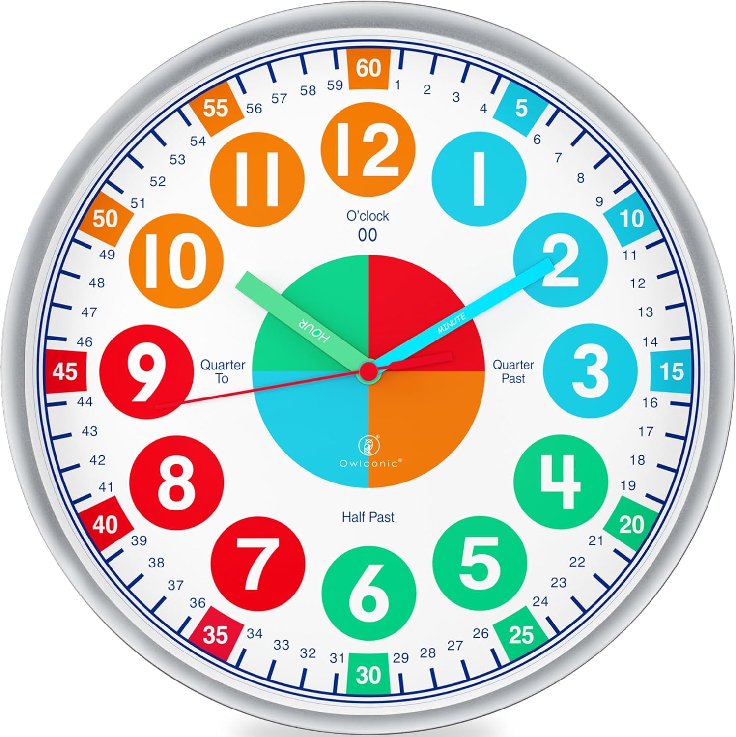 OWLCONIC kids analogue time teaching wall clock front view showing colorful educational dial face