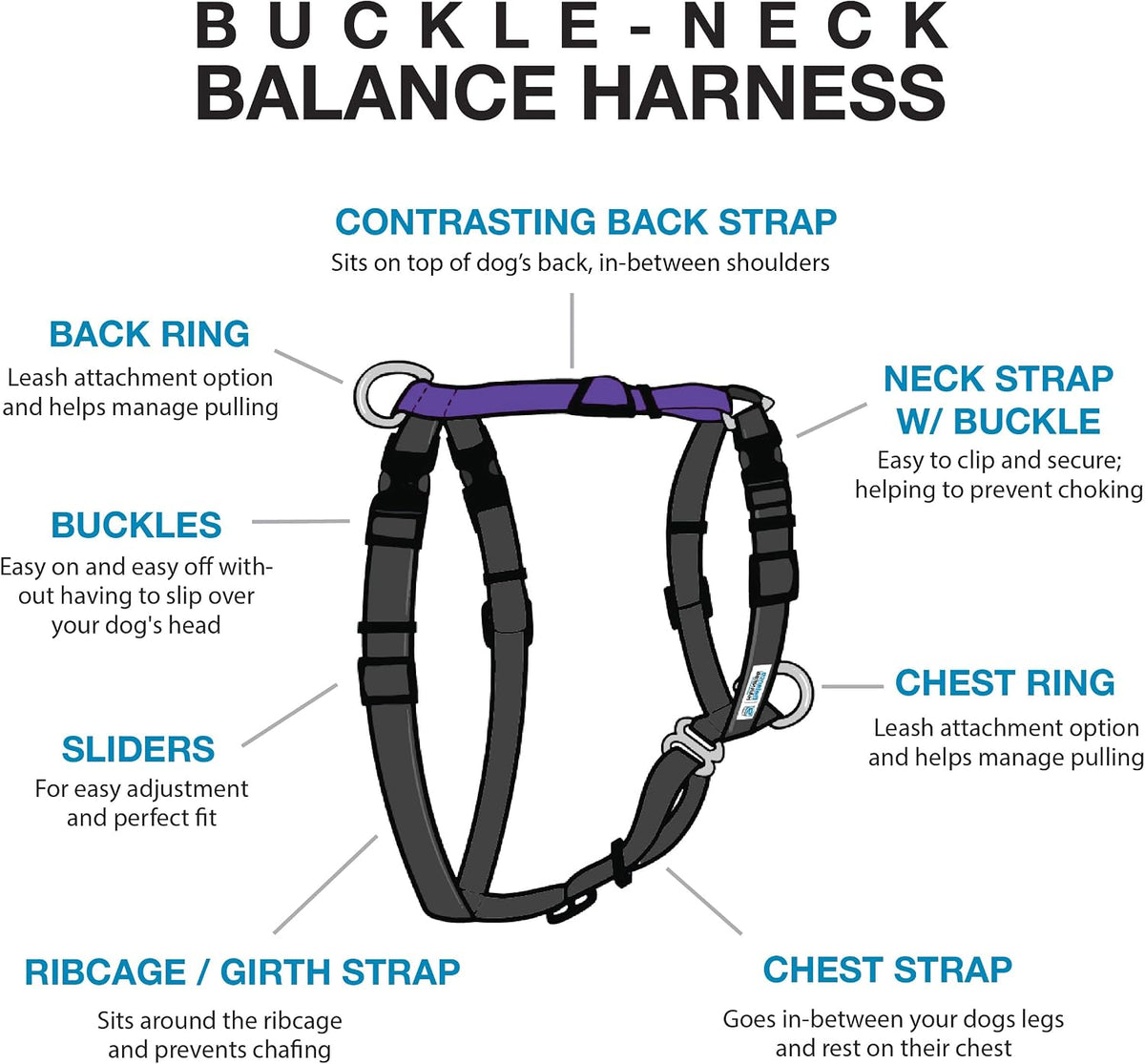 Side profile of Blue-9 no-pull dog harness on a canine