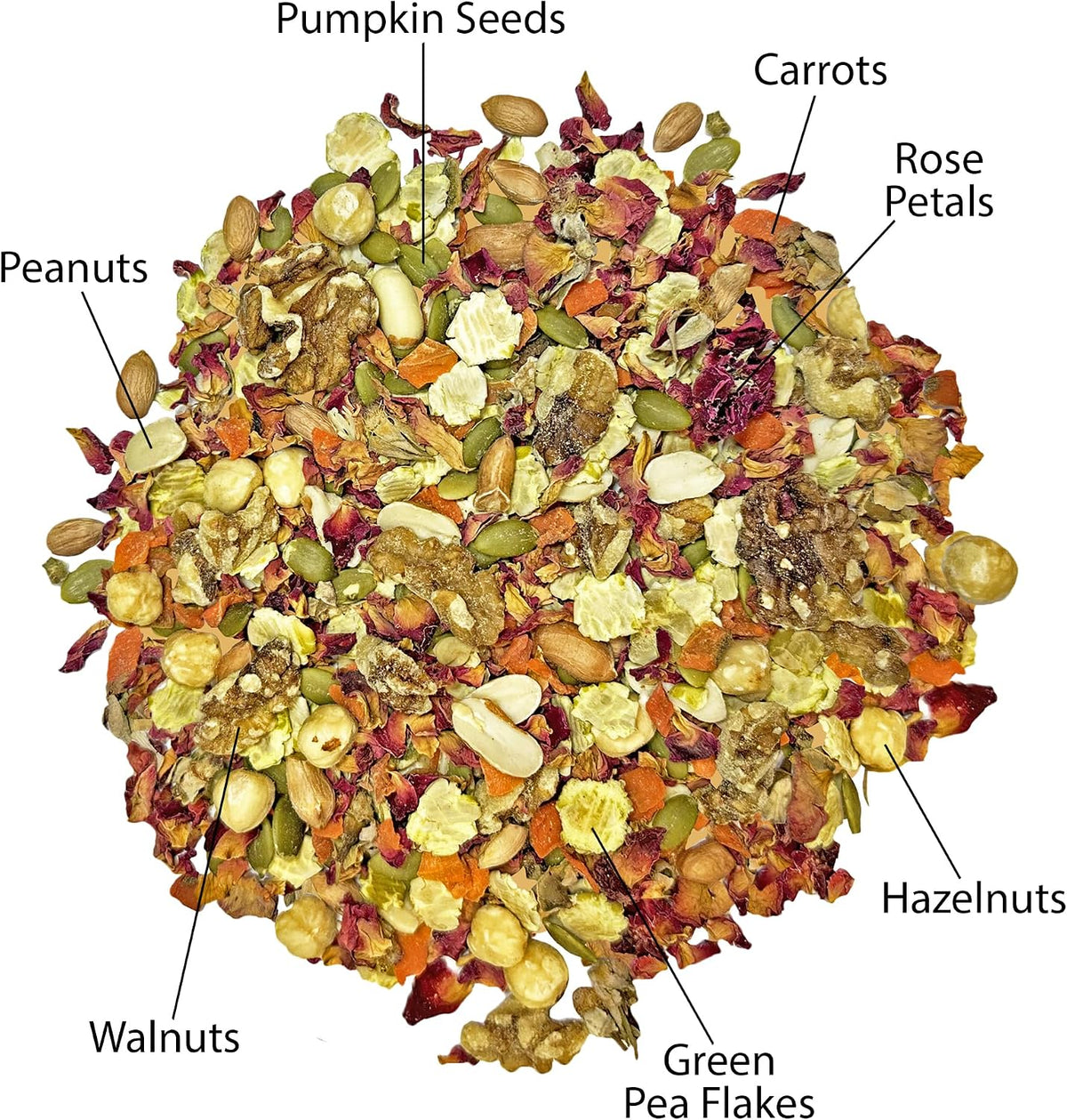 Exotic Nutrition NativeCritter small rodent supplemental snack mix ingredients view
