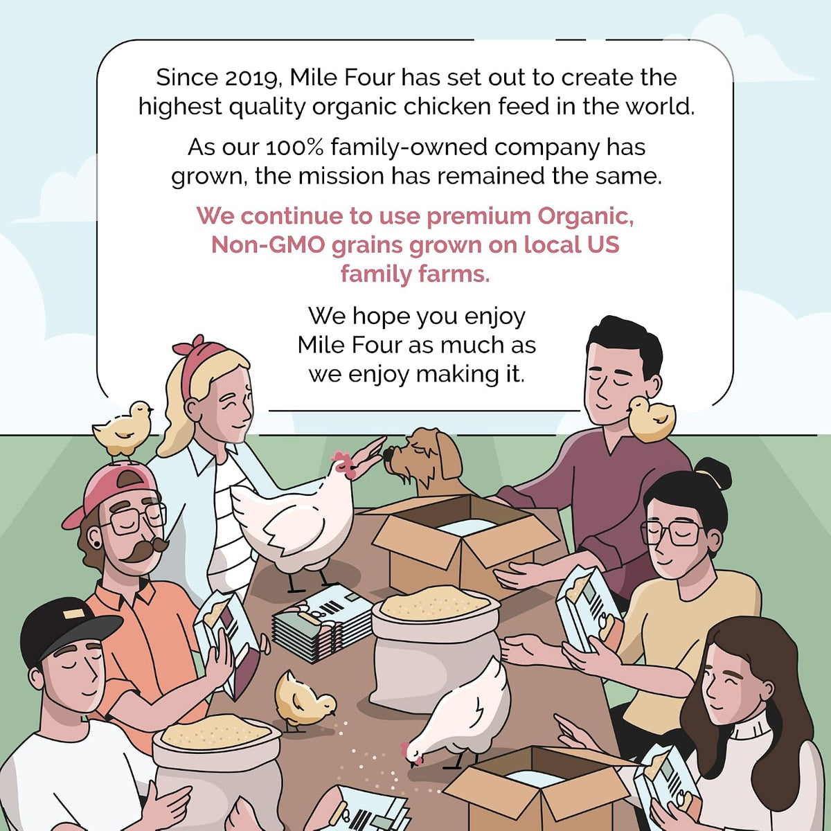 Mile Four Organic Chicken Feed - Starter Chick Mash, Non-GMO, USA Grown, 21% Protein, Corn-Free, Soy-Free, Non-Medicated Chick Feed, 2 lb Sample - Image 9