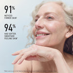 Rodan And Fields Redefine Triple Defense Cream size comparison
