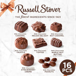 Back of Russell Stover Milk Chocolate Gift Box showing ingredient details