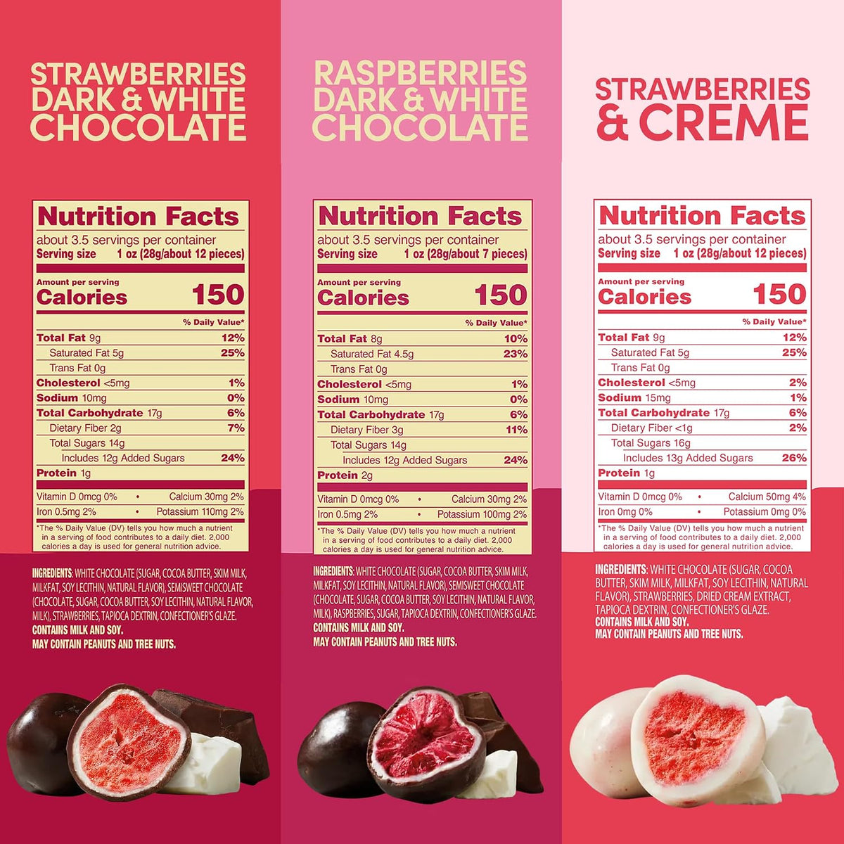 Tru Fru strawberries and creme packaging close up