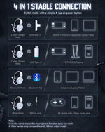 Wireless Gaming Headset, 7.1 Surround Sound, 2.4GHz USB Gaming Headphones with Bluetooth 5.4, 100H Battery, ENC Noise Canceling Mic, RGB Light, Wireless Headset for PC PS5 PS4 Mac Switch (Black-White) - Image 9