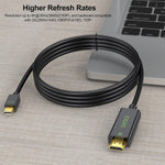 UVOOI packaging box and bundled display adapter cords