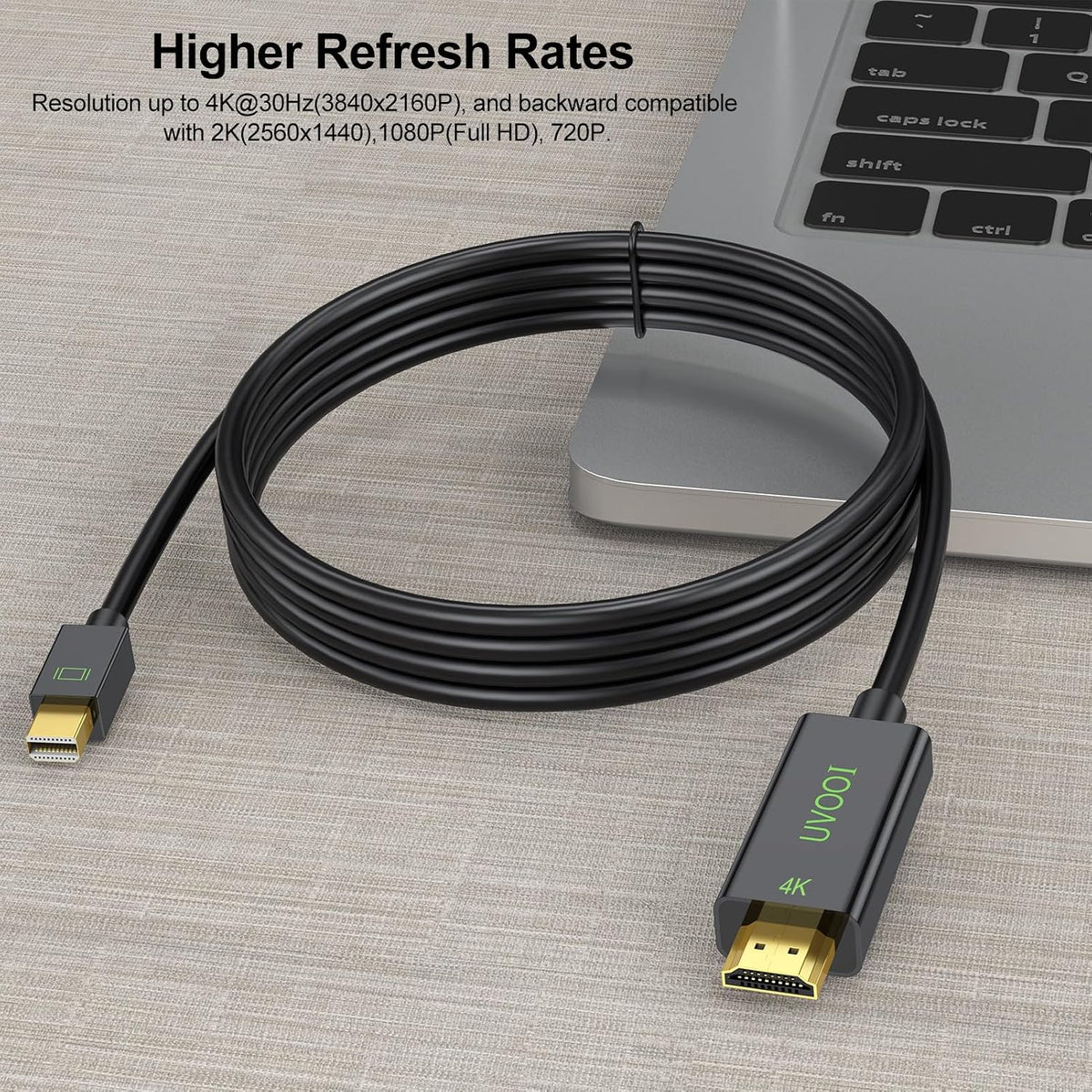 UVOOI packaging box and bundled display adapter cords