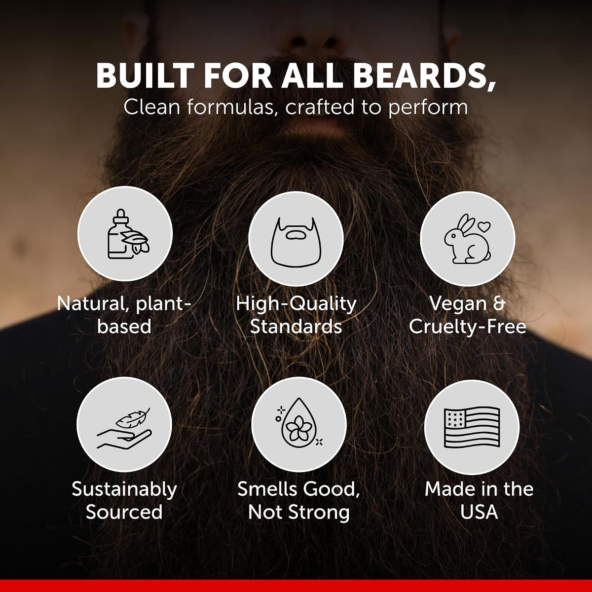 Detroit Grooming Co. plant based beard cleanser squeeze cap