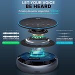 Pyle wireless speakerphone showing USB-C and auxiliary ports