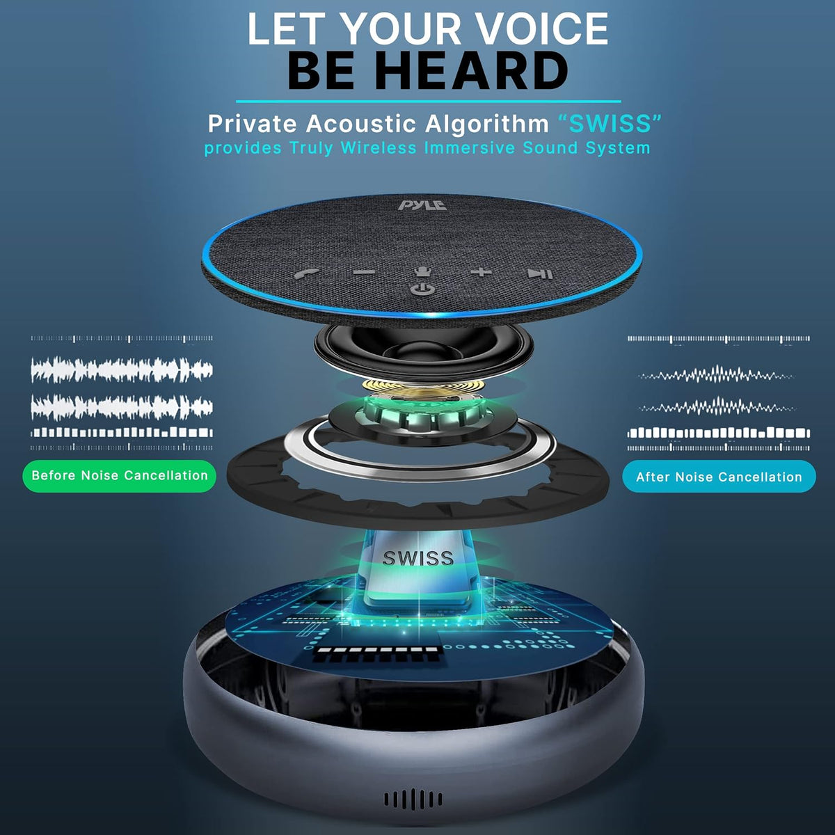 Pyle wireless speakerphone showing USB-C and auxiliary ports