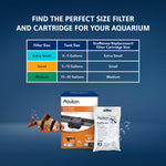 Compact aquarium filter unit viewed from the side