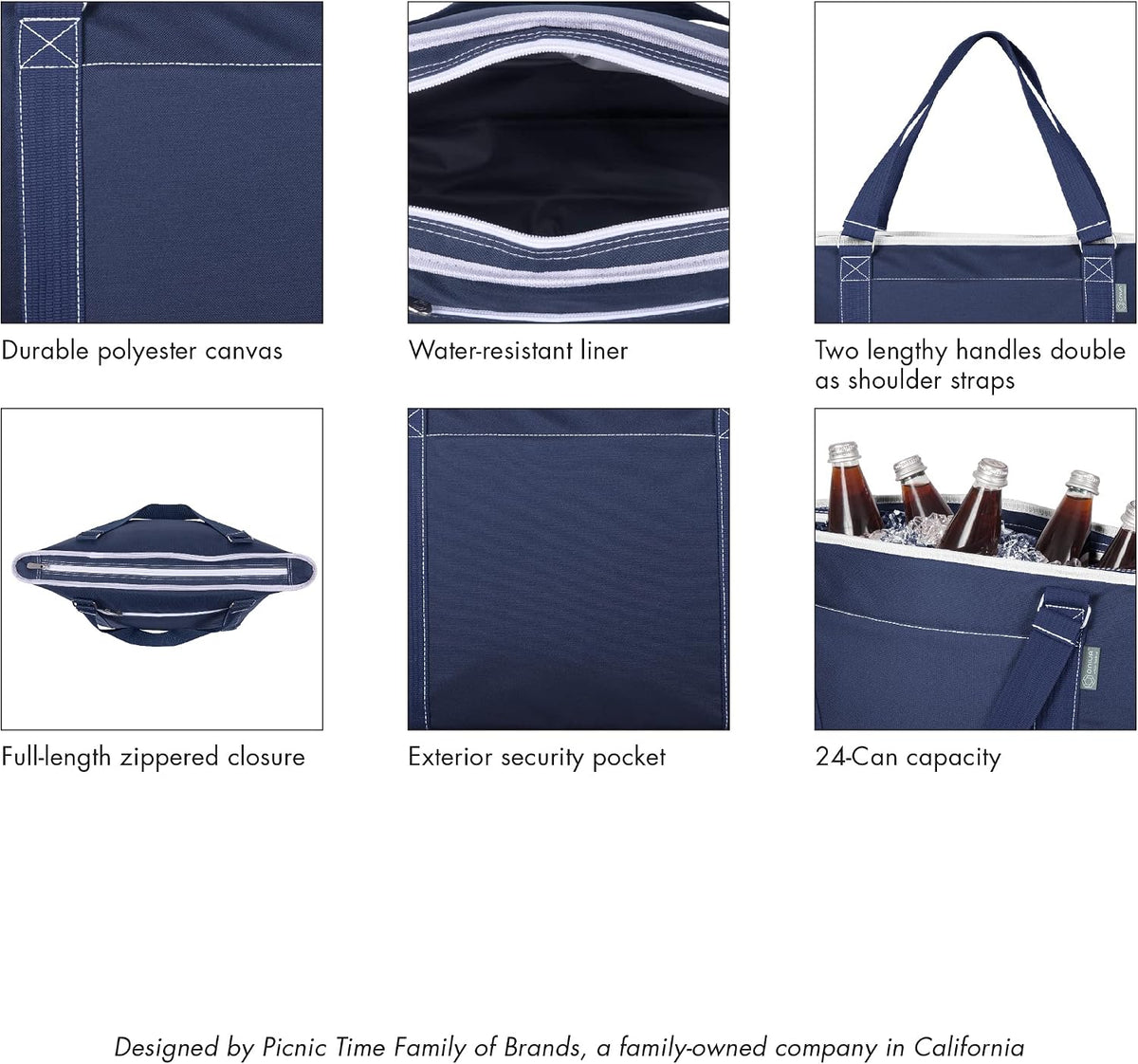 Picnic Time Topanga travel bag bottom construction