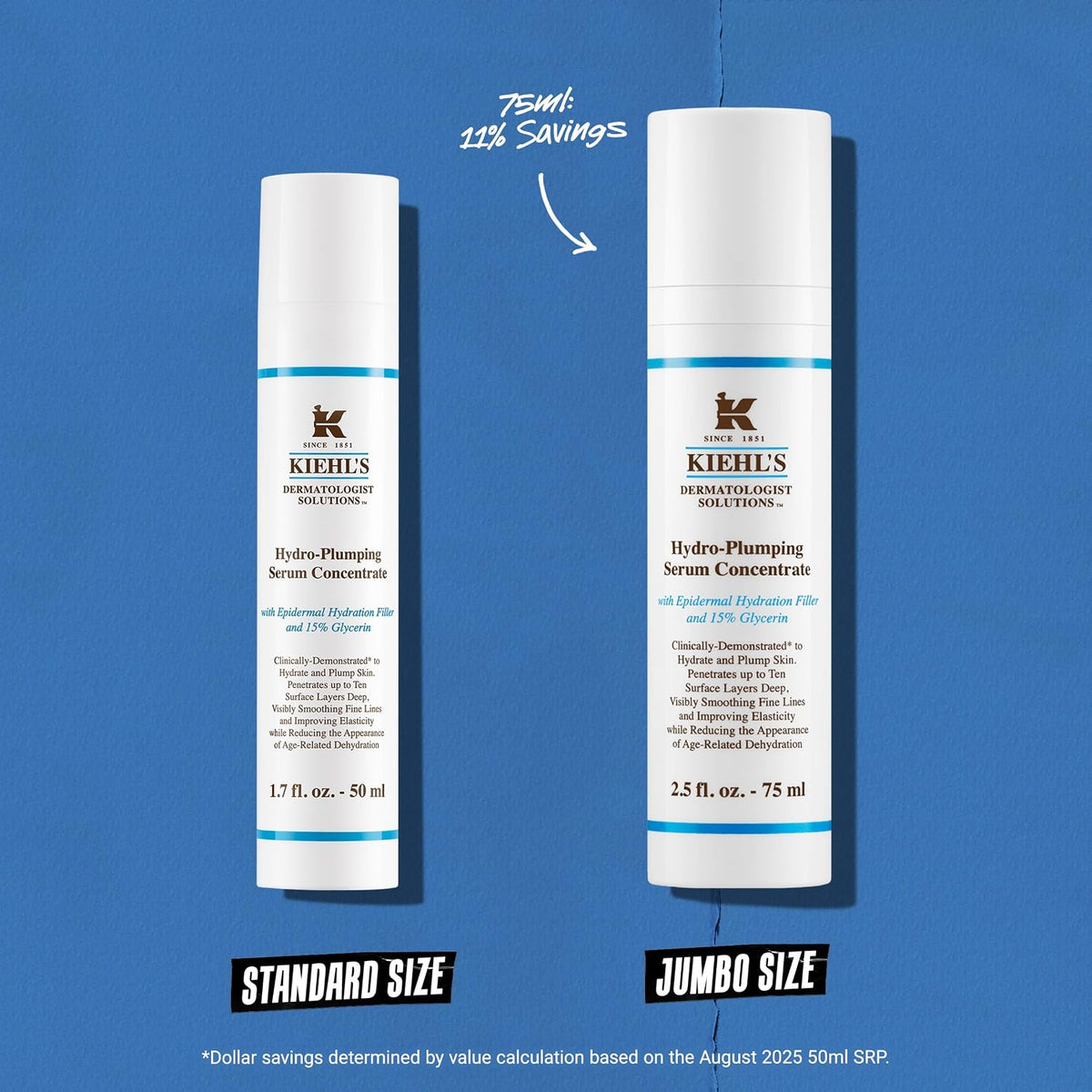 Kiehl's 75 milliliters anti-aging serum packaging details