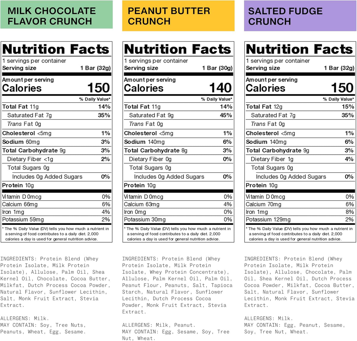 Hormbles Chormbles sugar free snacks nine pack box displaying milk chocolate and peanut butter options.