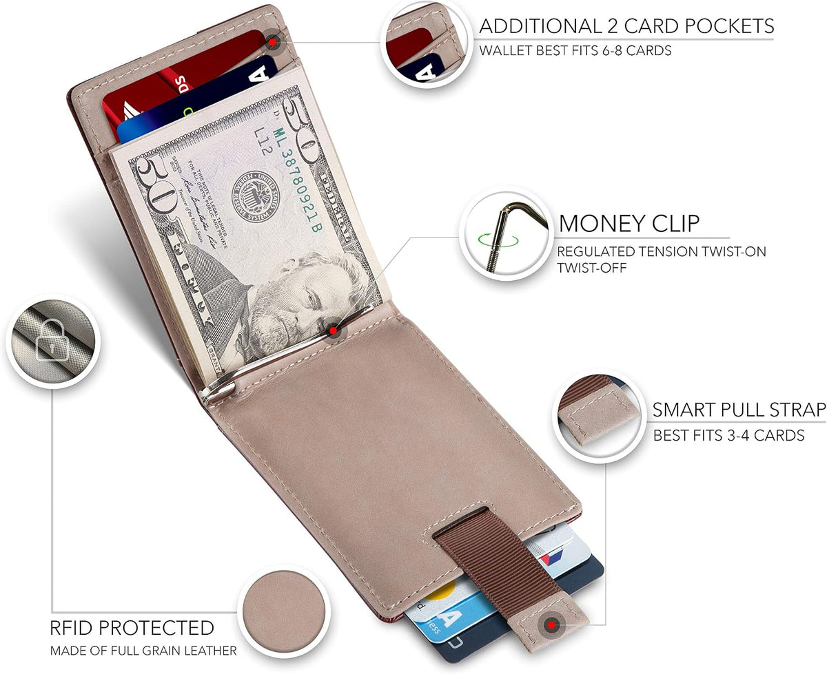 Serman Brands wallet showing smart pull tab action