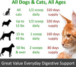 Tasteless dog digestive enzymes and prebiotic powder for skin allergies.
