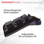 Sammons Preston thumb spica support packaging and complete unit