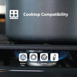 Swiss Diamond nonstick cookware interior surface close up